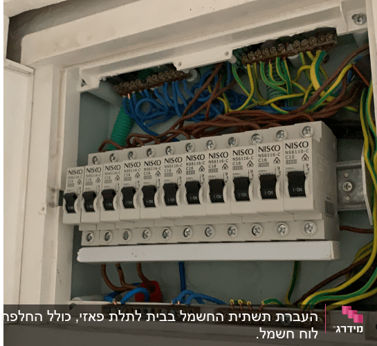 לוח חשמל עם מפסקים וחוטי חשמל צבעוניים